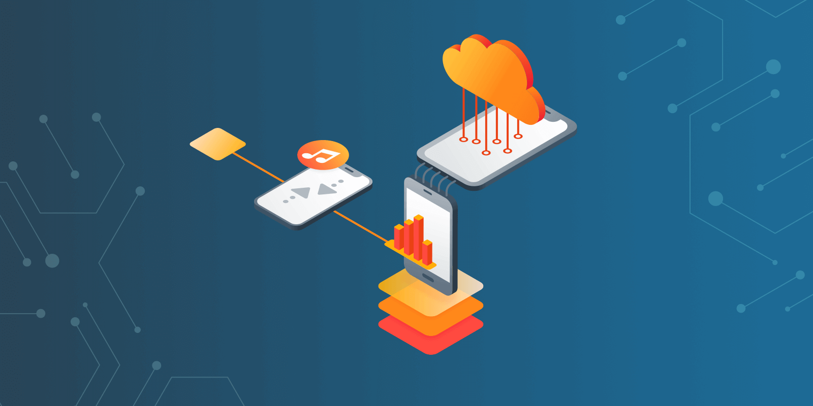 Verwendung des Android-Emulators des Virtual Analyzers zur Abfrage, Zusammenarbeit und Präsentation digitaler Beweise