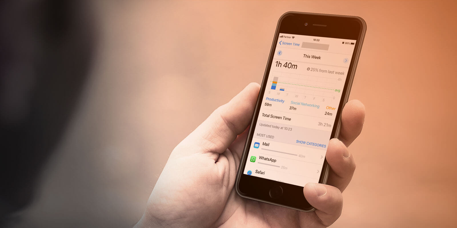 A Look Into Apple’s Screen Time Feature and What Insights It Lends To Digital Intelligence