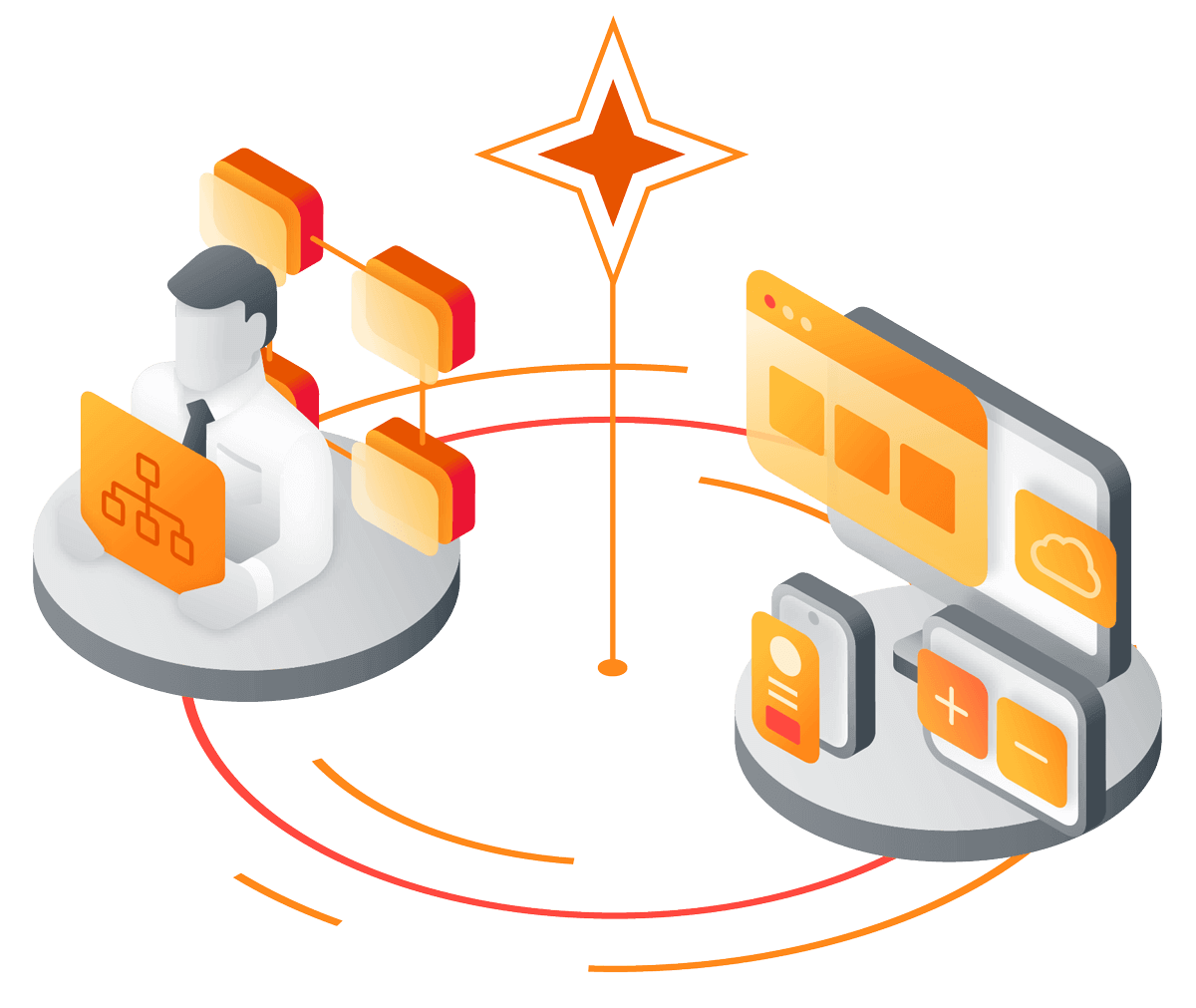 org tech capability Border Security