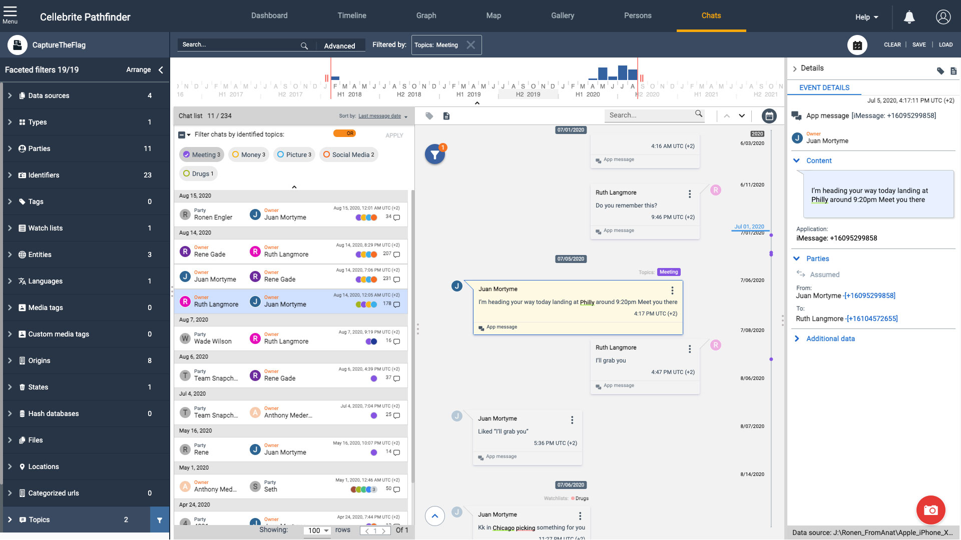 pathfinder-chats Investigative Analytics is A Game Changer