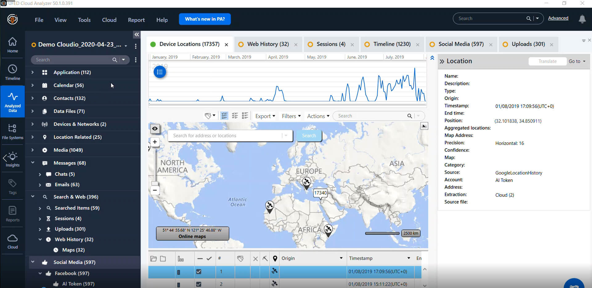 Cellebrite UFED Cloud fulfill_requests_cloud_based_data