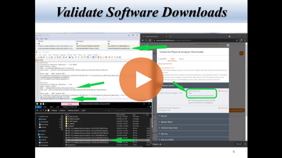 Six Steps to Mobile Validation
