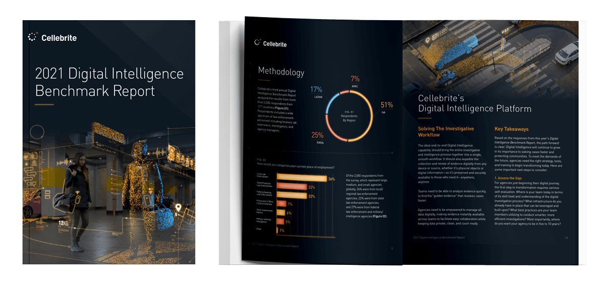 2021 benchmark survey report