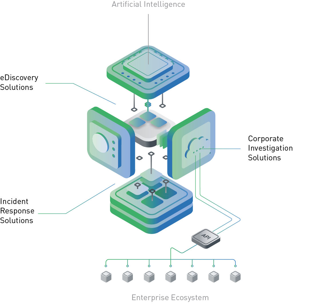 cellebrite enterprise-solutions-marketecture@2x