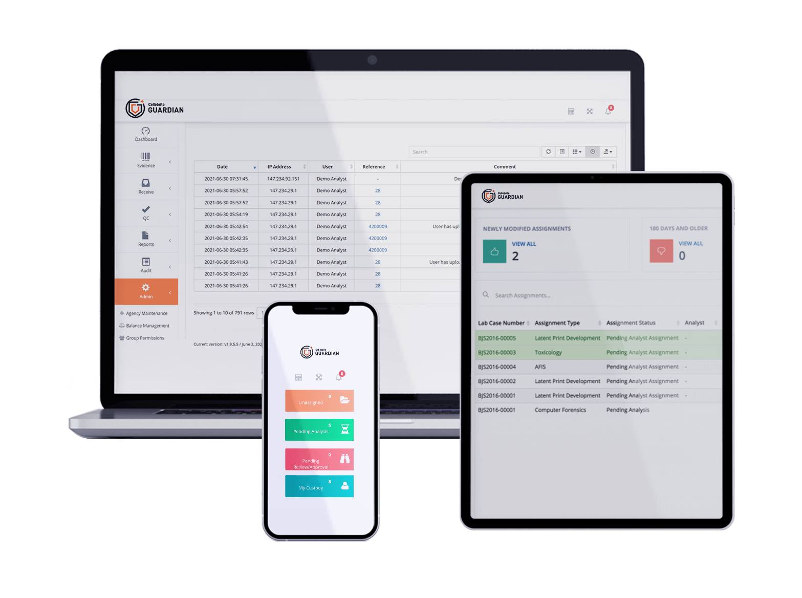 Laptop, tablet, and cellphone interlinked through a cross-platform for cloud investigations management.