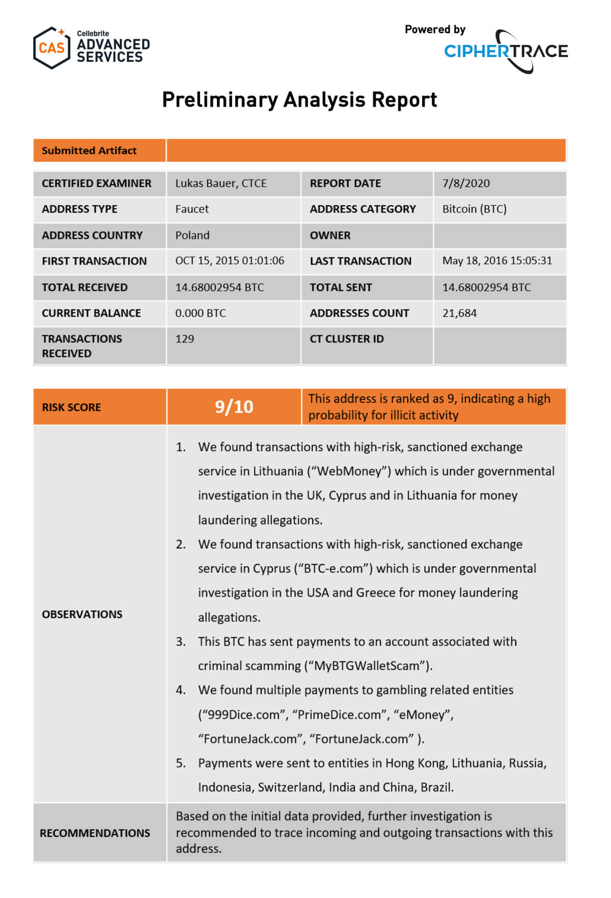 cryptocurrency investigations report example