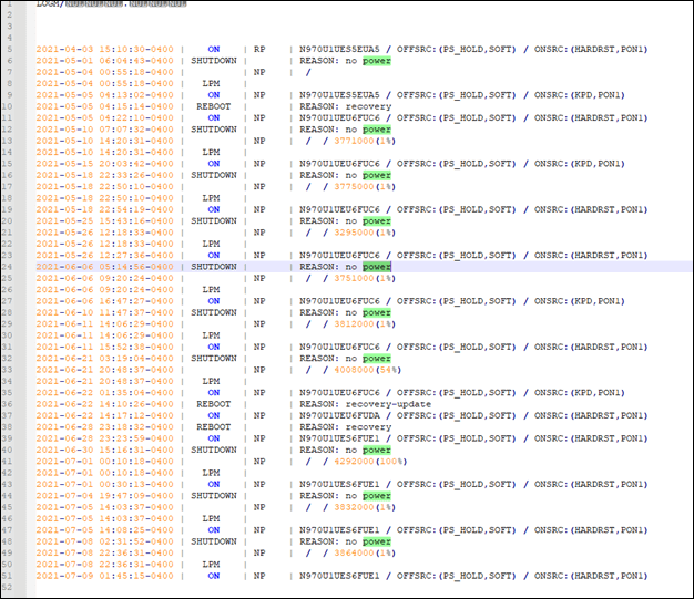CTF 2021 Write Up – Heisenberg's Android