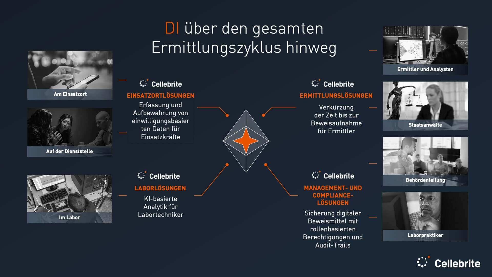 German-Data-Privacy-P1
