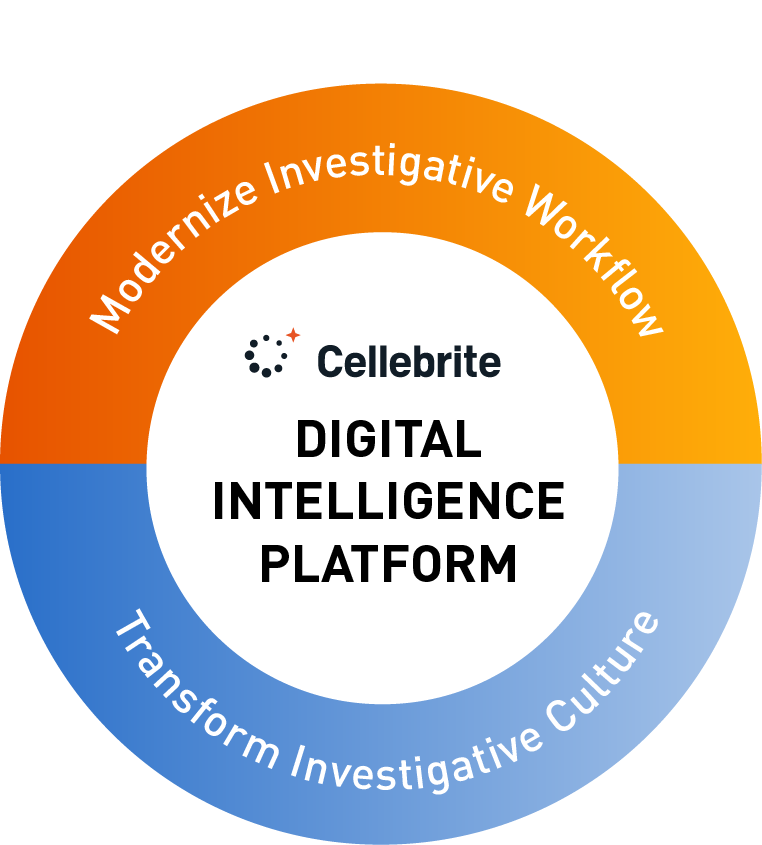 digital-intelligence-platform-logo
