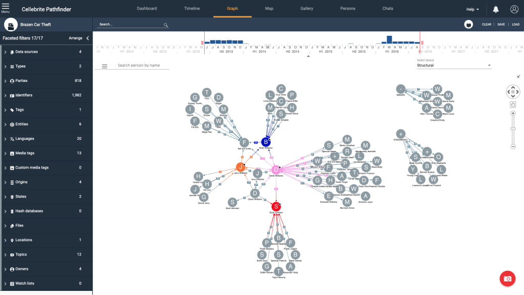 Accelerate Learning and Enhance Investigations with In-app Tutorials in Pathfinder