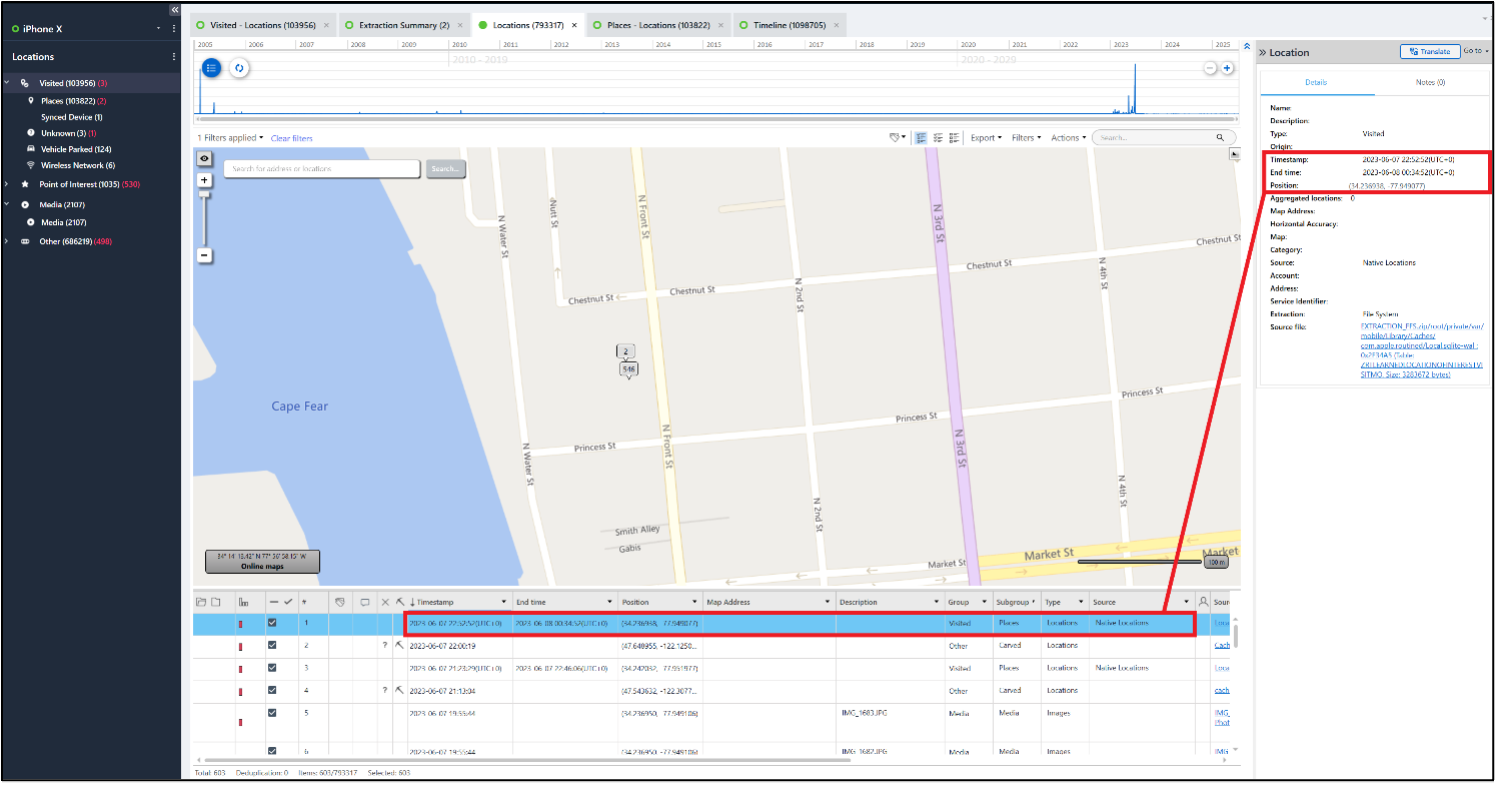 phone timestamp data
