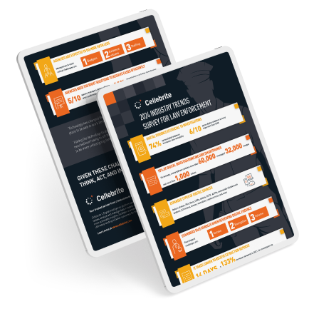 2024_IndustryTrends_infographic