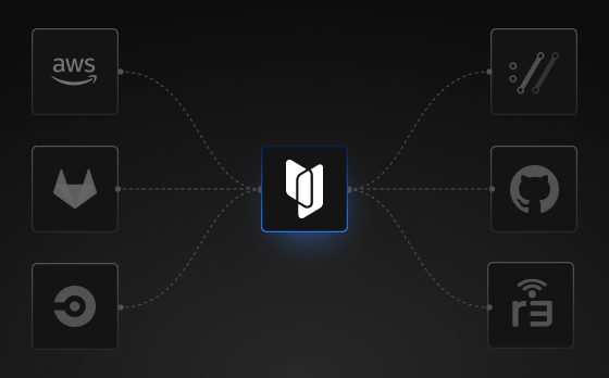 Connect virtual targets to the tools teams already use.